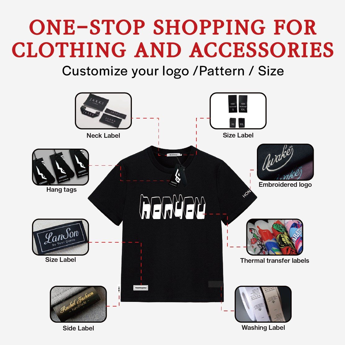 Clothing and accessories customization overview showing hang tags, neck labels, size labels, embroidered logos, thermal transfer labels, side labels, and washing labels